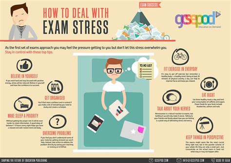 Addressing Anxiety and Stress Associated with School Examinations