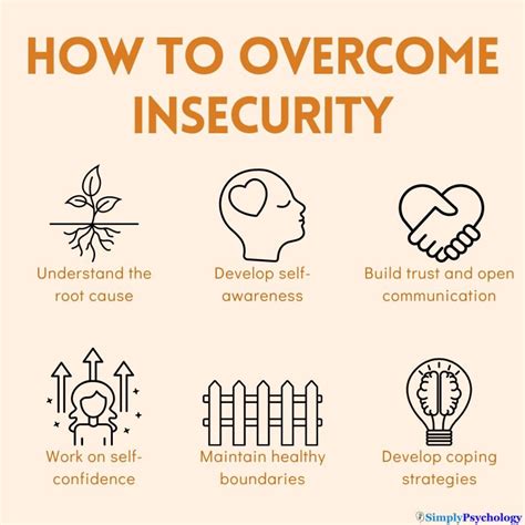 Addressing Insecurities: Recognizing the Underlying Cause