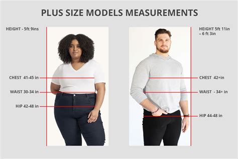 Age, Height, and Figure: Exploring Jisselle Model's Stats