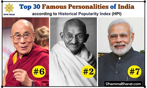 Age: How Old is the Notable Personality?