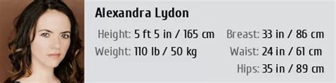 Age and Height: Unveiling Alexandra Lydon's Personal Details