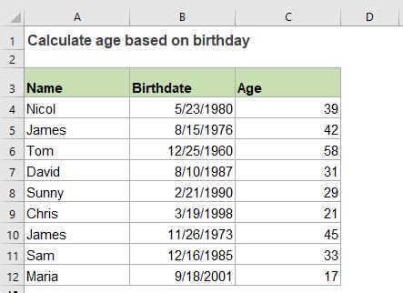 Age and birthdate