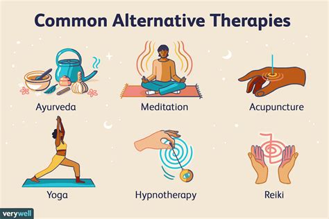 Alternative Therapies for Individuals Troubled by Elusive Dreams