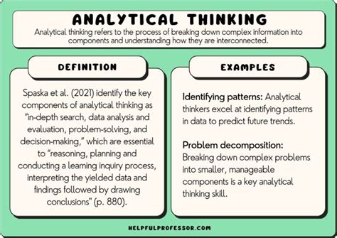 An Analytical Approach: Interpreting the Symbolism