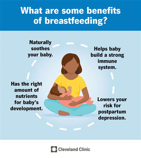 An Ancient Tradition: The Historical Significance of Consuming Breast Milk