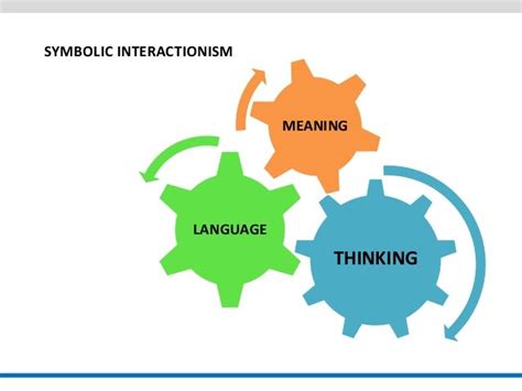 An Insight into the Mind's Symbolic Language