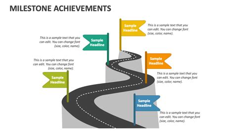 An Inspiring Journey: Achievements and Milestones