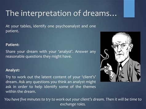 An Overview of Interpreting Dreams