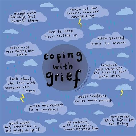 Analyzed Dreams: Coping with Grief and Bereavement