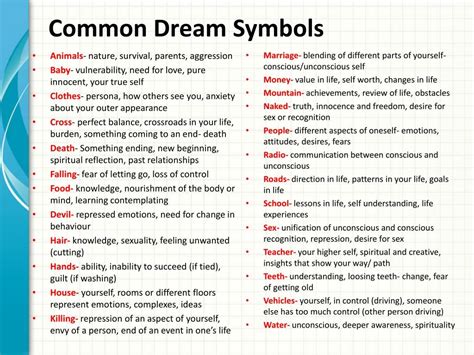 Analyzing Dream Imagery: Symbols and Interpretations