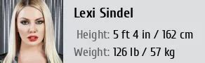 Analyzing Lexi Sindel's Figure and Body Measurements