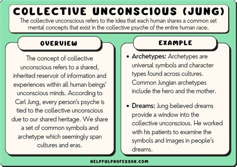 Analyzing Personal Experiences: Connections from Real-Life Encounters and the Collective Unconscious