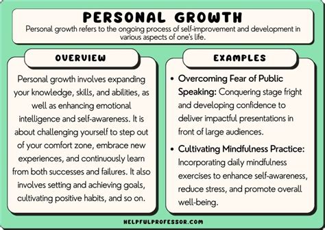 Analyzing Potential Personal Growth