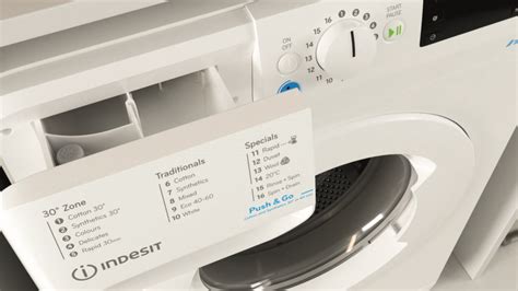 Analyzing Washing Programs and Special Features