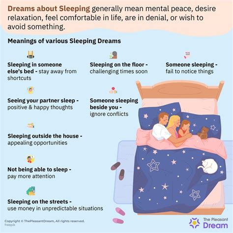 Analyzing symbolic interpretations and significance of visions during sleep