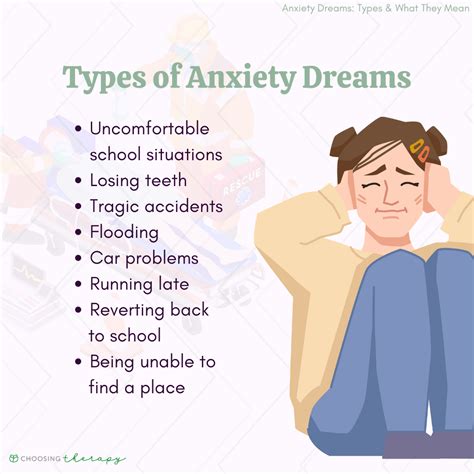 Analyzing the Connection Between Breathlessness and Anxiety in Dream Interpretation