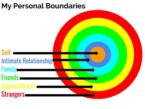 Analyzing the Connection Between Personal Boundaries and Theft Dreams: Unveiling the Symbolic Significance of Losing Personal Possessions