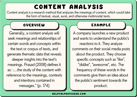 Analyzing the Content and Context of the Written Text in Your Dream