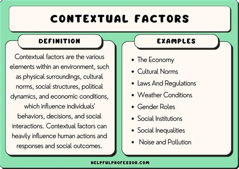 Analyzing the Context: Factors That Influence the Interpretation of Dreams About Vehicle Collisions