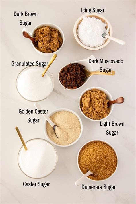 Analyzing the Context: What Type of Sugar Did You Spill?