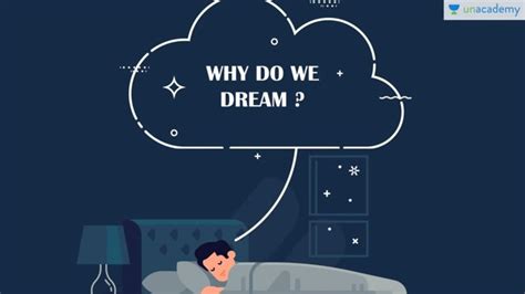 Analyzing the Context: Where and When Did the Dream Occur?