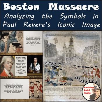 Analyzing the Cultural and Historical Contexts of Massacre Symbols