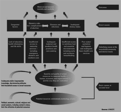 Analyzing the Different Contexts of Maternal Cleaning Dreams