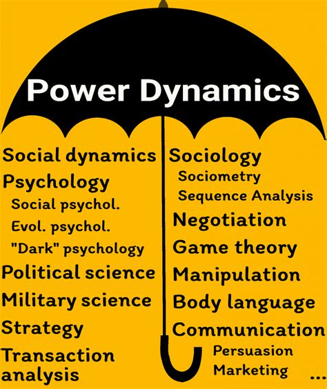 Analyzing the Dynamics of Power in Pursuit Scenarios