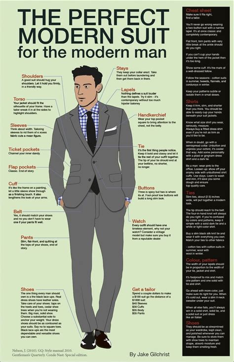 Analyzing the Emotions Associated with Wearing a Suit in Dreams