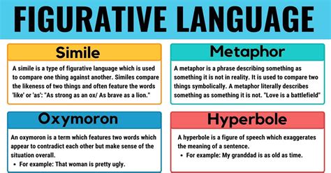 Analyzing the Figurative Language and Imagery Employed