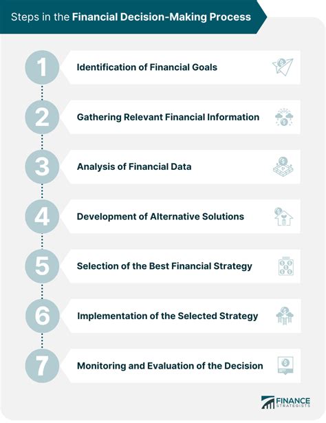 Analyzing the Financial Success and Influence of Dominique Pestana