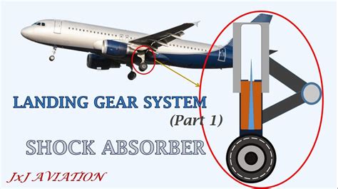 Analyzing the Impact of Dreams of an Aircraft's Crisis Landing on Daily Life