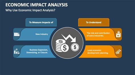 Analyzing the Impressive Impact and Financial Success of a Leading Industry Figure