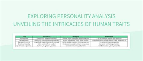 Analyzing the Intricacies of Scipio's Personality and Motivations