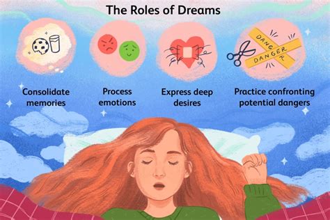 Analyzing the Psychological Factors that Influence Dream Content