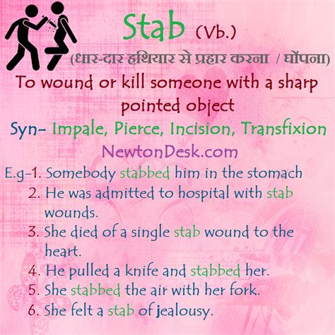 Analyzing the Role of the Person Being Stabbed In Interpretation