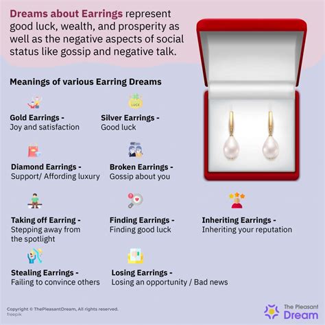 Analyzing the Significance of Consuming Earrings in Various Dream Scenarios