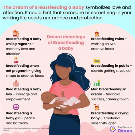 Analyzing the Symbolic Significance of a Misplaced Infant