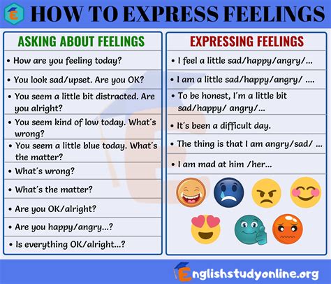 Analyzing your emotions: What does it mean if you experience feelings of jealousy or betrayal?