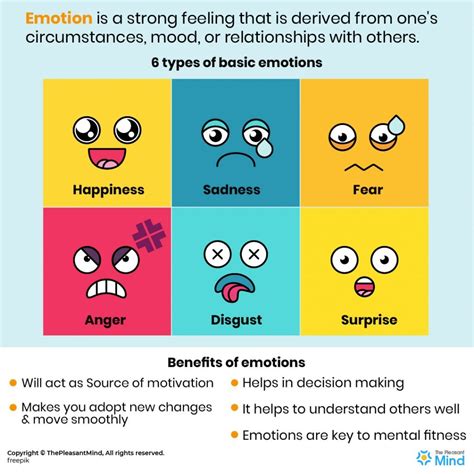 Anxiety and Fear: Understanding the Emotions