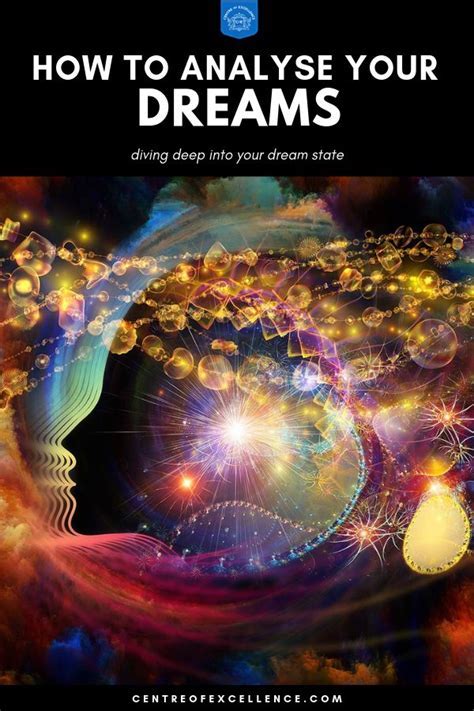 Applying Techniques of Interpreting Dreams for Gaining Insight