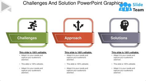 Approaches for Addressing Challenges Associated with Work Portrayed in Dreams