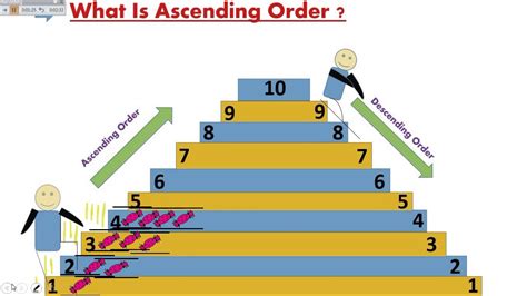 Ascending or Descending? Analyzing the Direction of Unsteady Stairs in Dreams