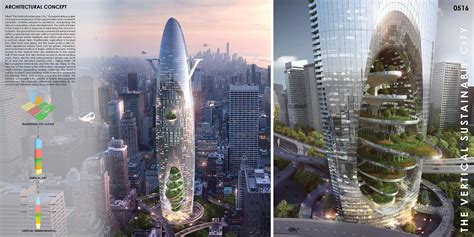 Aspiring to New Heights: The Future of Tower Design and Vertical Cities