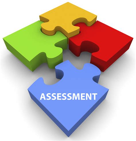 Assessing Your Educational Objectives