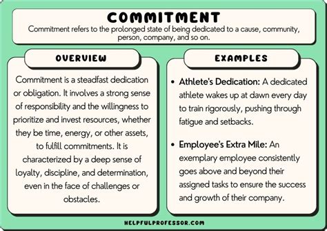 Assessing Your Lifestyle and Commitment