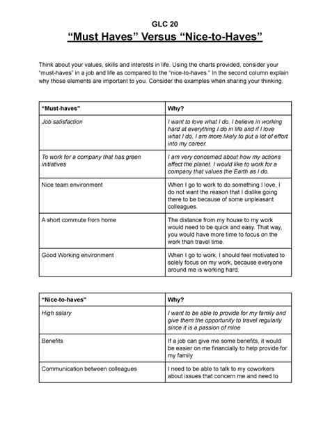 Assessing Your Needs: The Must-Haves and Nice-to-Haves