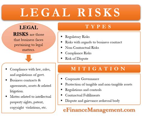 Assessing the Risks: Potential Legal and Social Ramifications of Being Involved with a Spouse-committed Woman