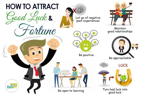 Attracting Fortune: Effective Strategies to Bring a Windfall Your Way