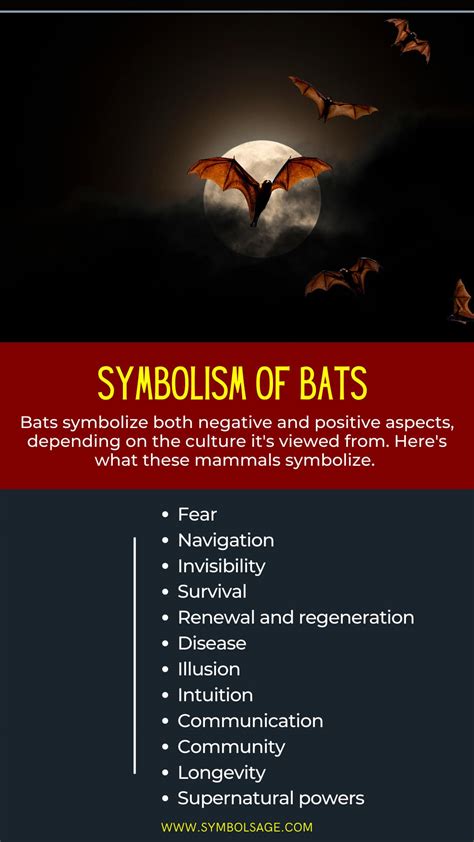 Bats in Cultural Symbolism: A Deeper Exploration of Their Significance